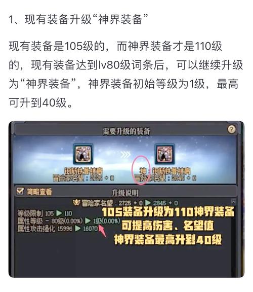魔域私服玩法多样升级超快，特色副本与装备打造系统详解
